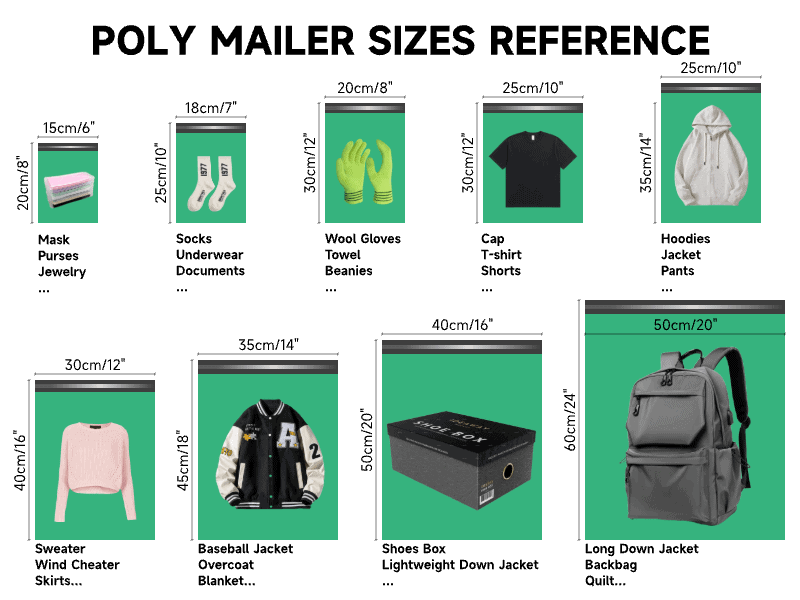 Poly Mailers Sizes Reference